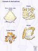 Cereales.png