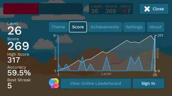scoregraph.png